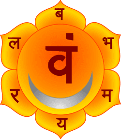 Sacral Chakra: Everything You Need to Know About Svadhishthana
