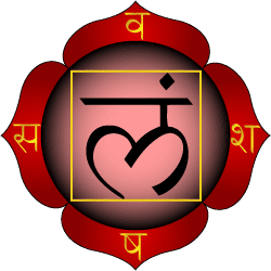 Root Chakra: Everything You Need to Know About Muladhara