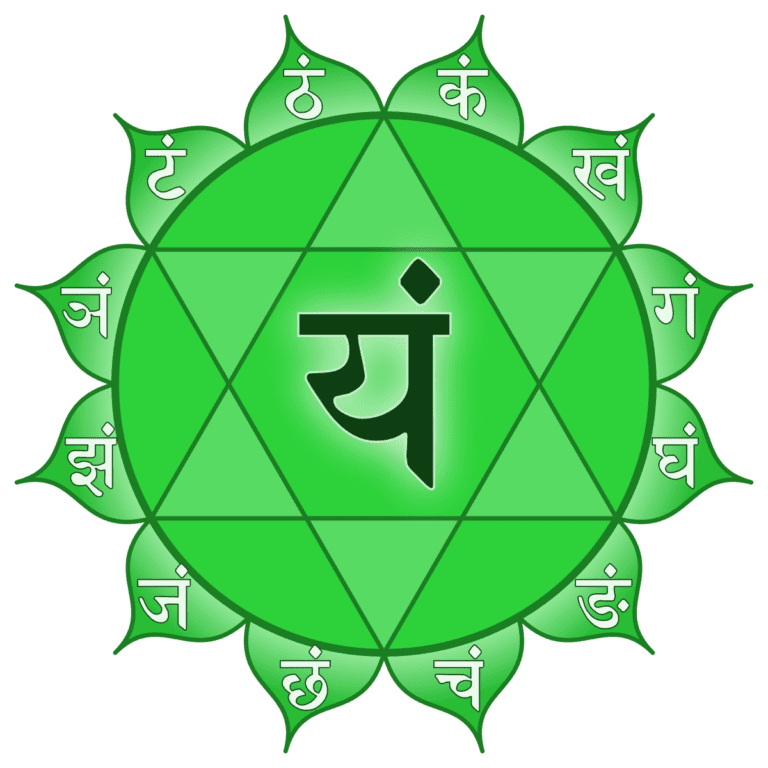 Heart Chakra: Everything You Need to Know About Anahata
