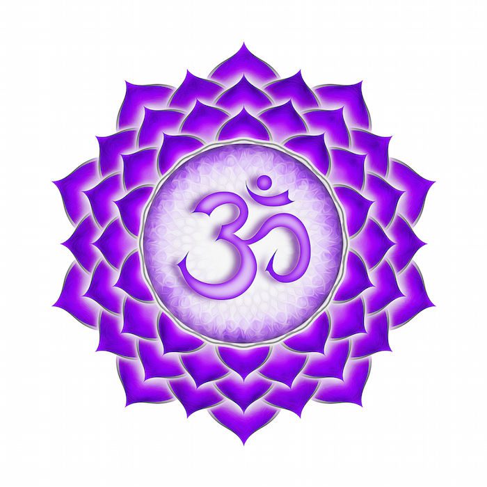 Crown Chakra: Everything You Need to Know About Sahasrara